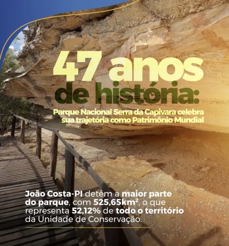47 anos do Parque Nacional Serra da Capivara